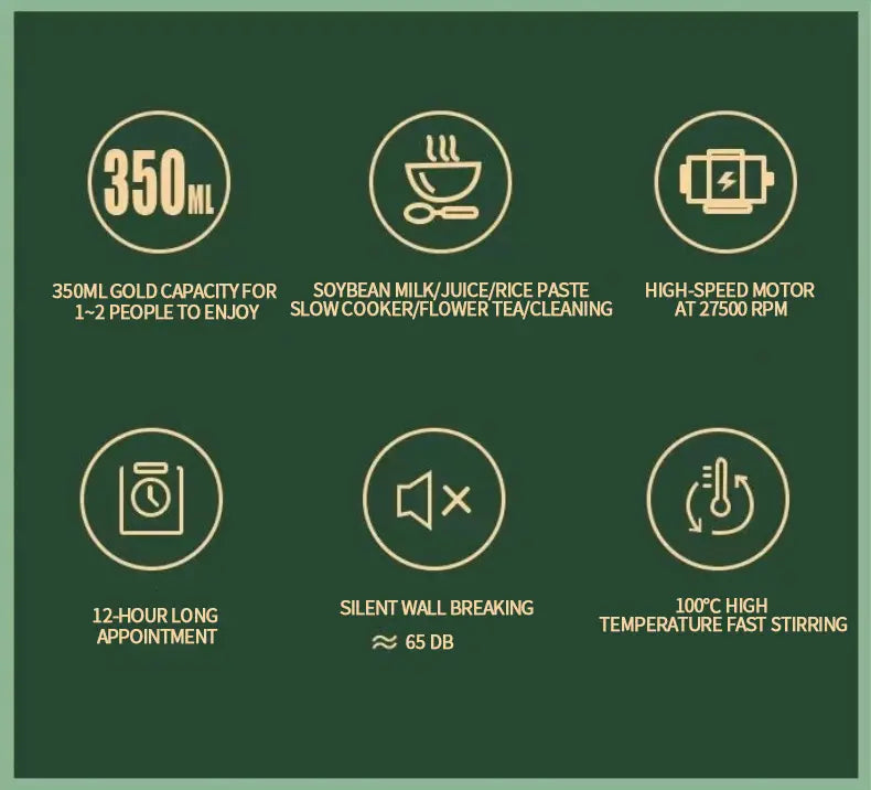 Portable Fully Automatic Juicer and Blender Machine