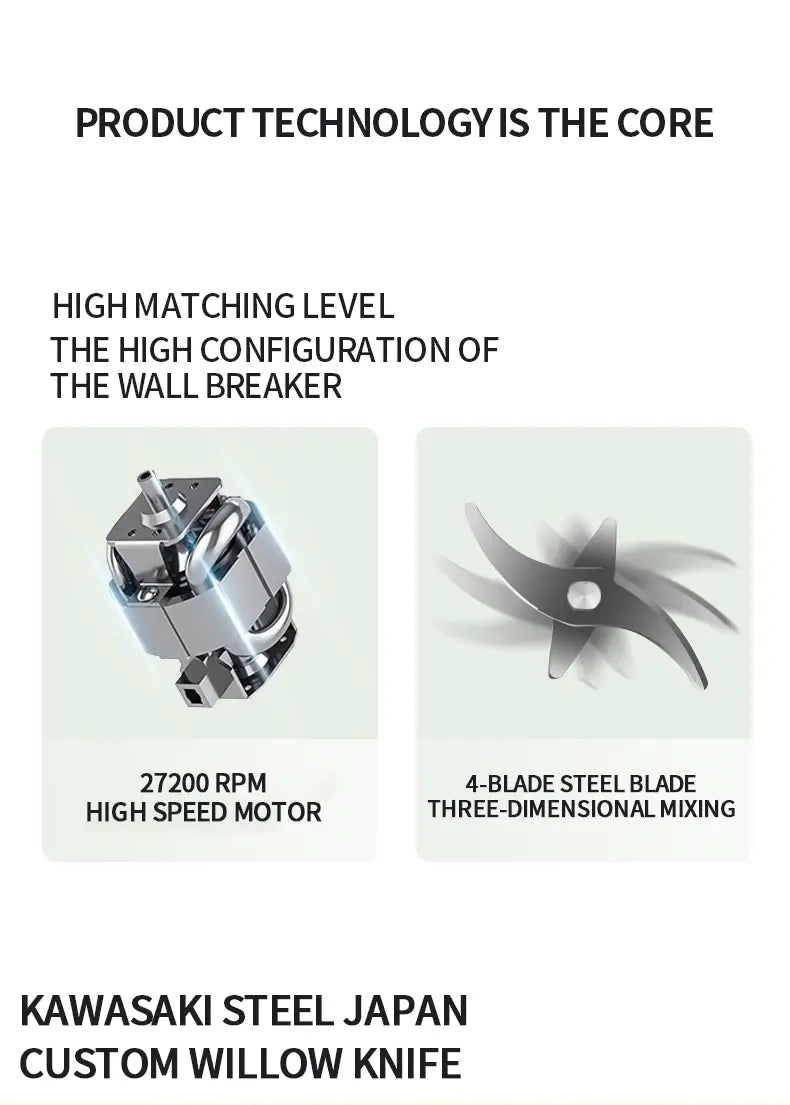 Portable Fully Automatic Juicer and Blender Machine