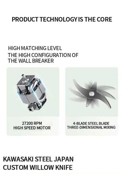 Portable Fully Automatic Juicer and Blender Machine