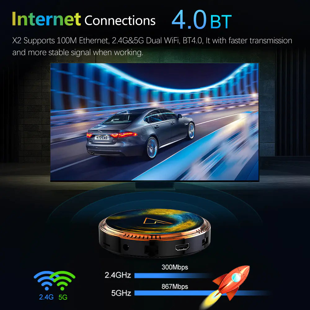 VONTAR X2 Smart TV Box - Android 11, Amlogic S905W2