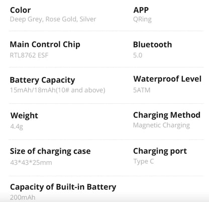 Magnetic Smart Ring Charging Case