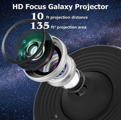 Starry Night Galaxy Projector