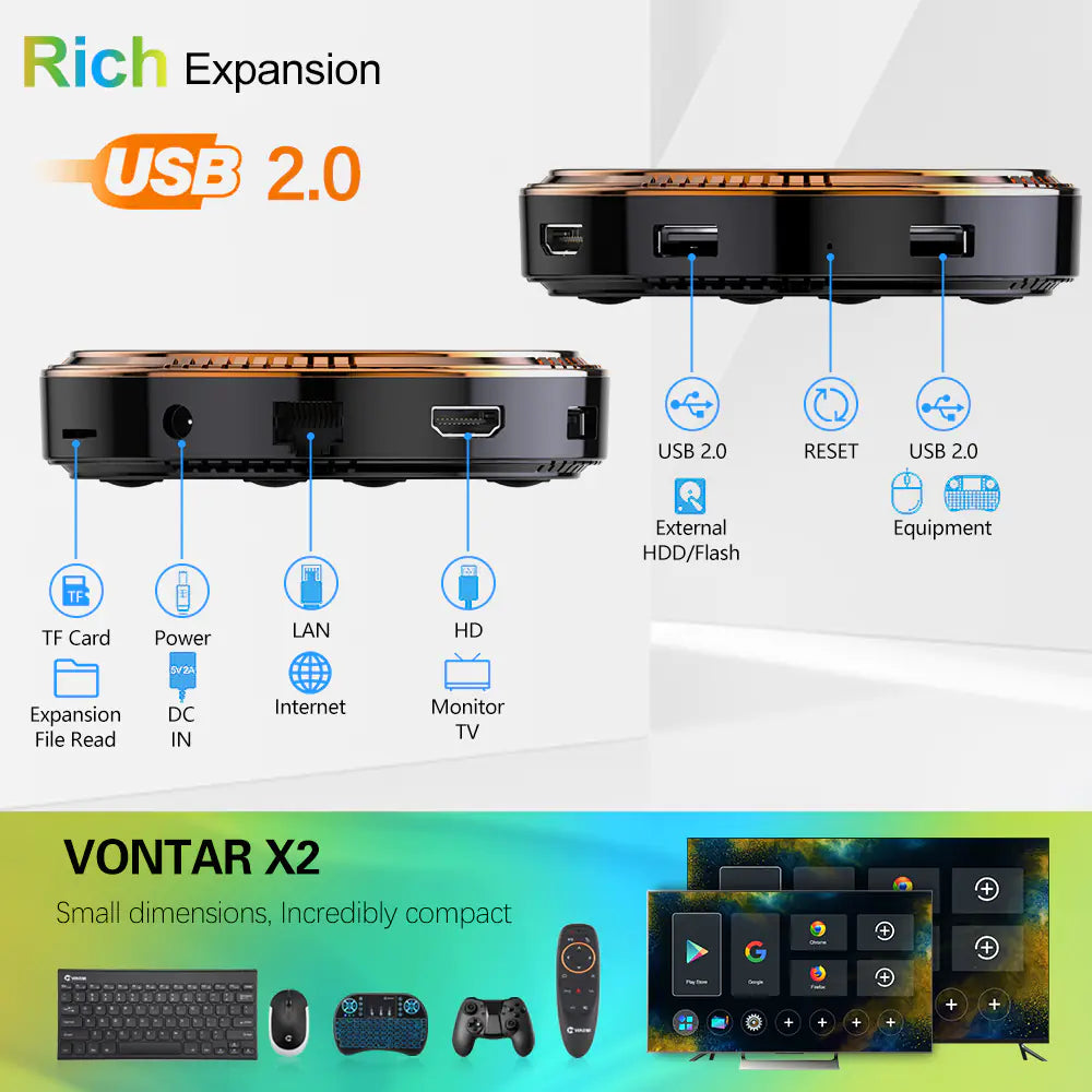 VONTAR X2 Smart TV Box - Android 11, Amlogic S905W2