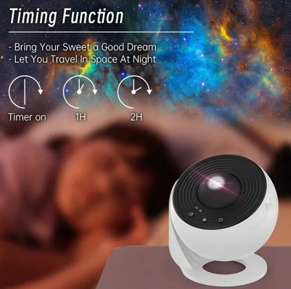 Starry Night Galaxy Projector