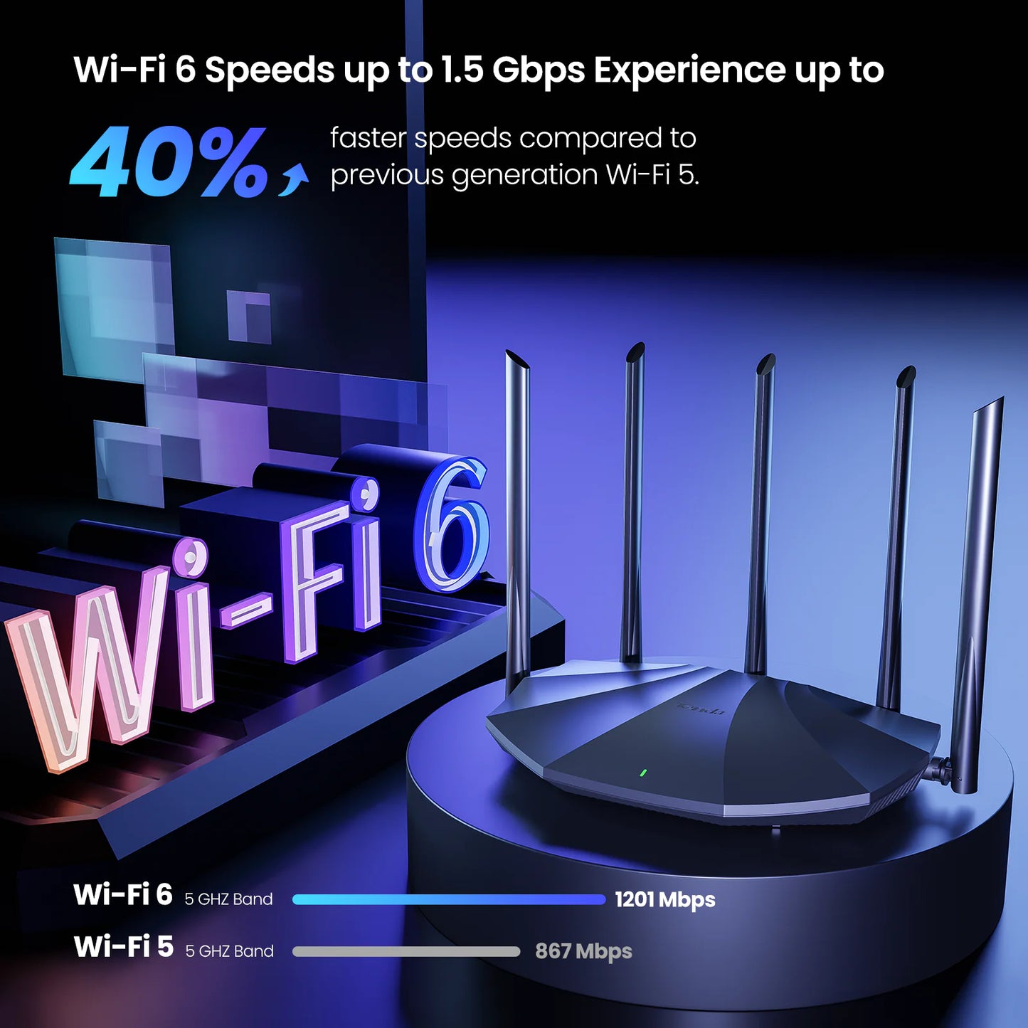 Tenda WiFi 6 Dual Band Gigabit Mesh Router & Extender
