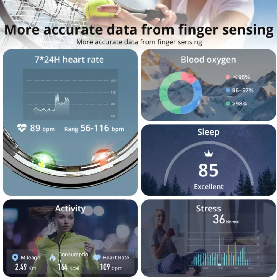 Magnetic Smart Ring Charging Case