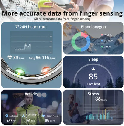 Magnetic Smart Ring Charging Case